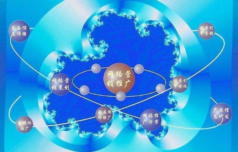 兴隆华侨农场新媒体运营企业需要掌握的网络推广技巧有哪些